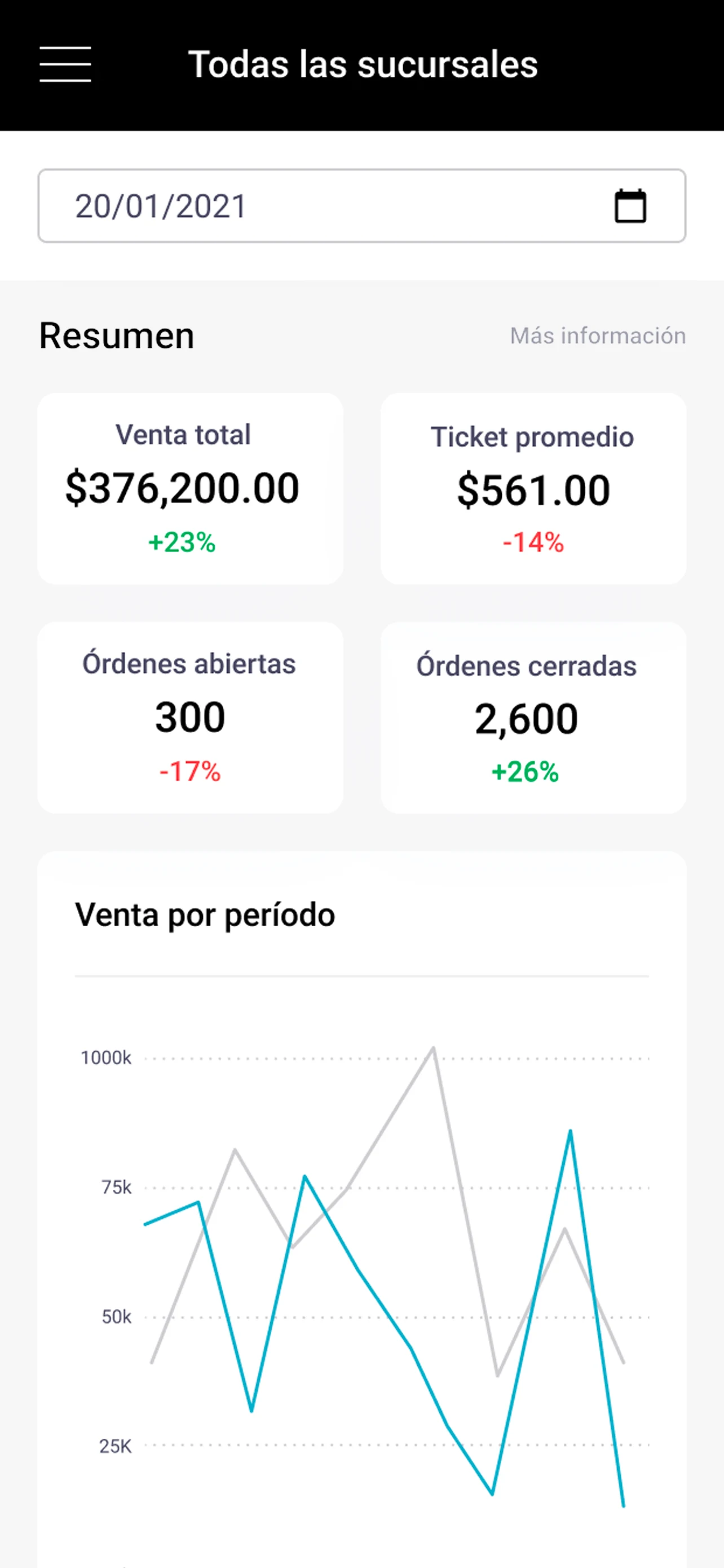 Parrot App screenshot