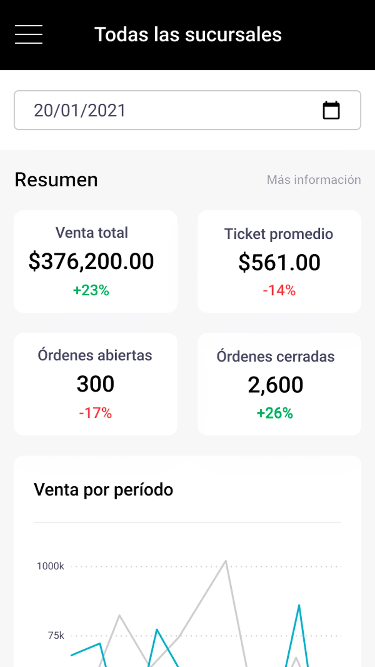 Parrot App screenshot